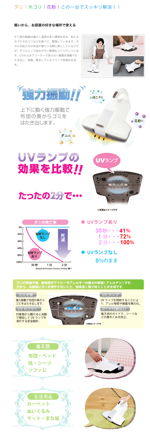 ツカモトエイム UVクリーナー AIM-UC01